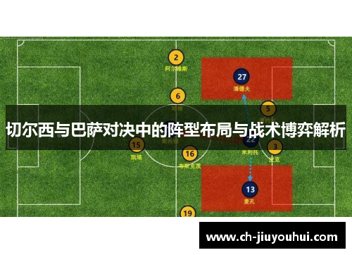 切尔西与巴萨对决中的阵型布局与战术博弈解析 切尔西与巴萨对决中的阵型布局与战术博弈解析