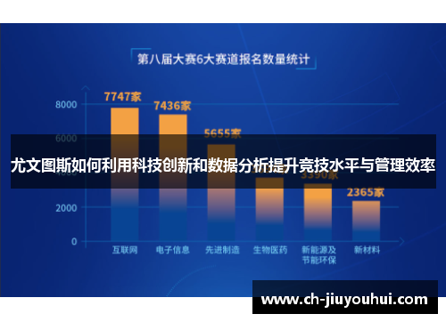 尤文图斯如何利用科技创新和数据分析提升竞技水平与管理效率