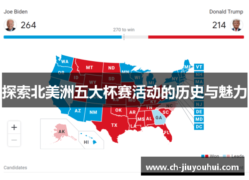 探索北美洲五大杯赛活动的历史与魅力