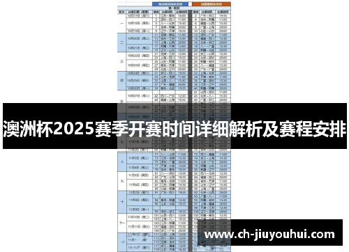 澳洲杯2025赛季开赛时间详细解析及赛程安排 澳洲杯2025赛季开赛时间详细解析及赛程安排