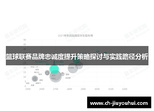 篮球联赛品牌忠诚度提升策略探讨与实践路径分析