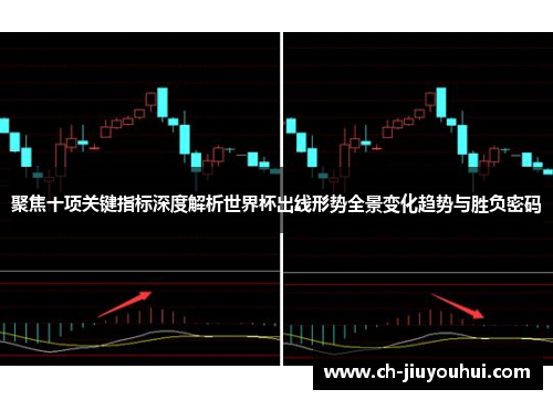 聚焦十项关键指标深度解析世界杯出线形势全景变化趋势与胜负密码